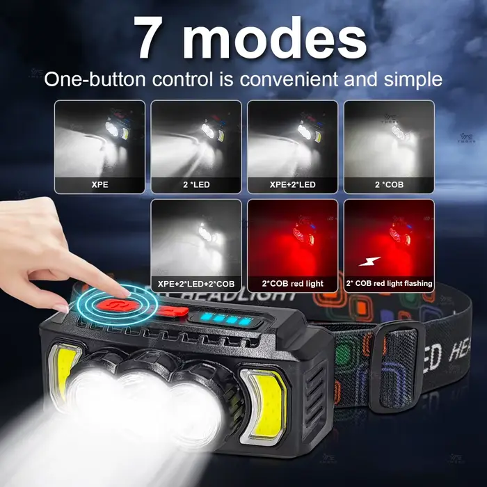 200000LM lampe frontale lampes de poche Super puissantes EDC