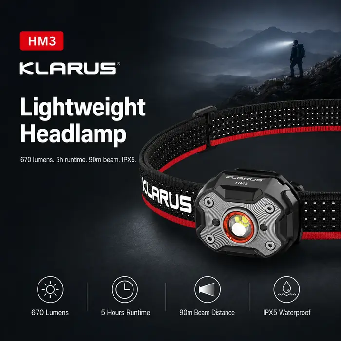 Lampe frontale rechargeable KLARUS HM3 670LM USB-C