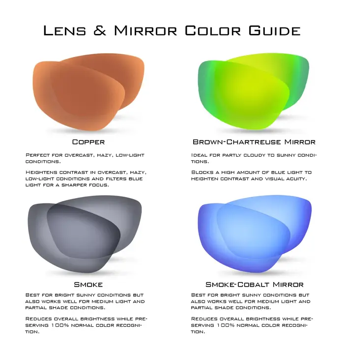 KastKing Alanta lunettes de soleil de Sport polarisées pour hommes et femmes pour la conduite pêche