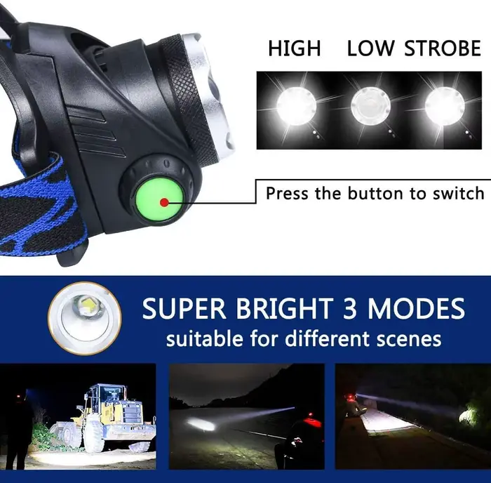 Lampe frontale LED puissante
