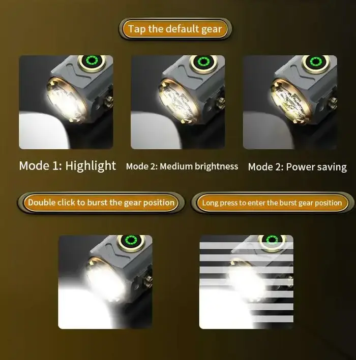 Mini lampe de poche LED haute puissance