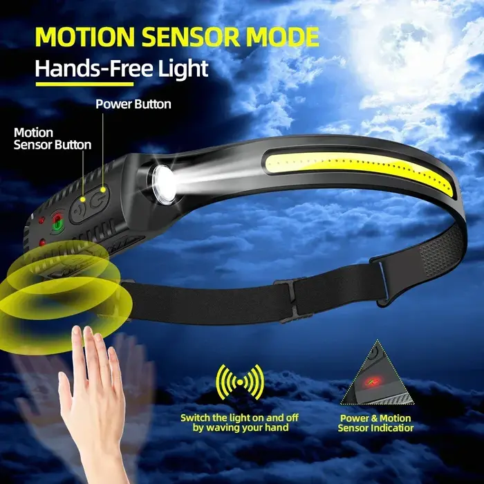 Lampe frontale LED COB à induction