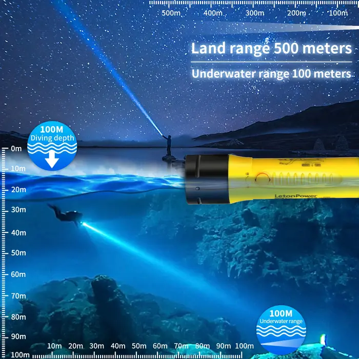 Lampe de poche de plongée 3000LM CERR LED mise au point longue étanche nuit submersible pêche IPX8 e