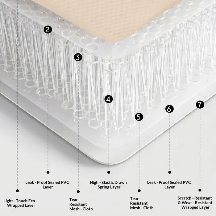 Lohascamping Camping matelas pneumatique Compact pliant lit de couchage tente tapis 1-2 personnes
