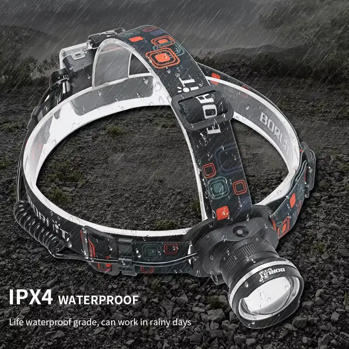 BOIRUiT RJ-2166 Zoom LED phare 1000LM puissant phare utilisation AA batterie tête torche étanche Cam
