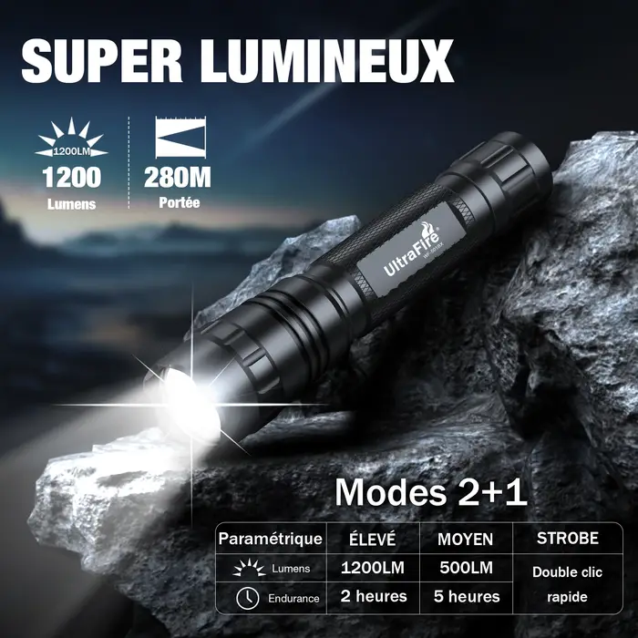 Lampe torche tactique UltraFire WF-501BX avec étui, puissante lampe torche LED de police de 1 200 lumens, rechargeable par USB de type C, pour les urgences quotidiennes