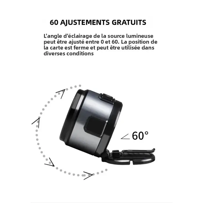 Lampe frontale bandeau
