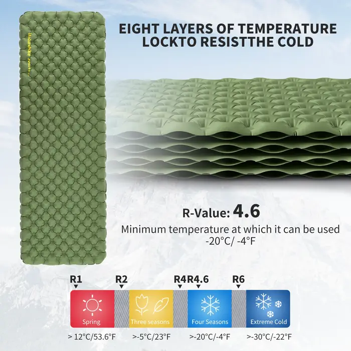 Naturehike – matelas de Camping ultraléger et pliable, de haute valeur R, pour la plage, pour la ran