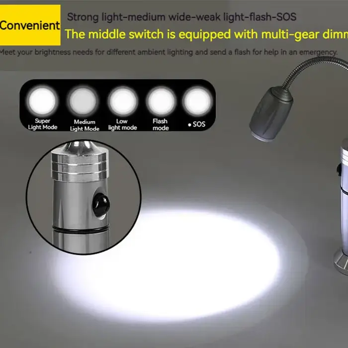 Lampe de poche LED pour barbecue d'extérieur, Zoomable, Super lumineuse, réglable à 360 degrés ° Torche de travail d'urgence de camping avec base magnétique