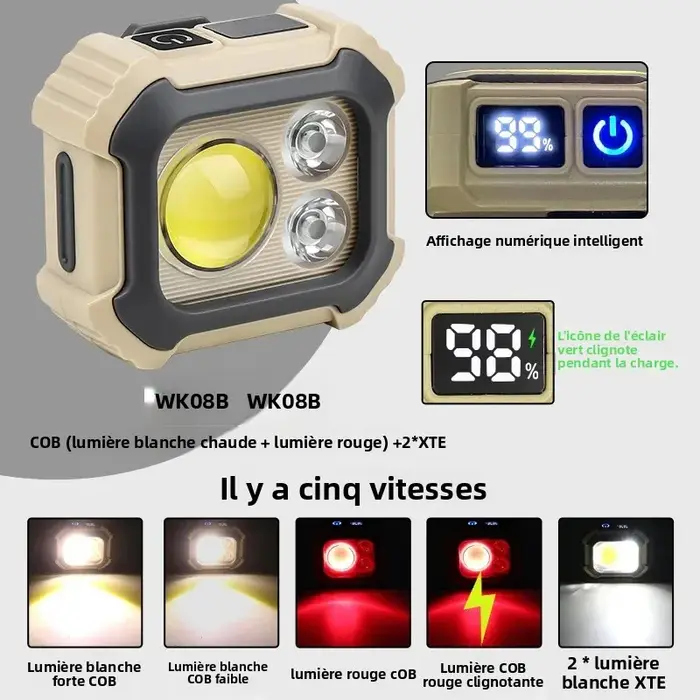 Lampe frontale avec lumière forte