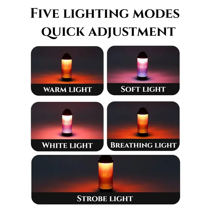 Lampes de camping rechargeables USB MOUNTAINHIKER 38 Light 38 Explore