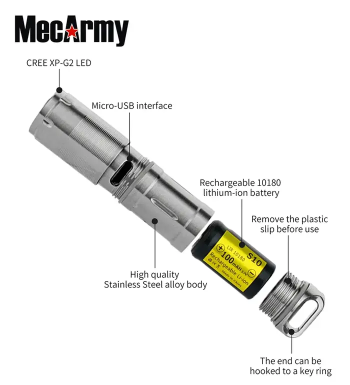 MecArmy X2S porte-clés lumière 130 Lumen USB charge acier inoxydable Mini lampe de poche torche LED 