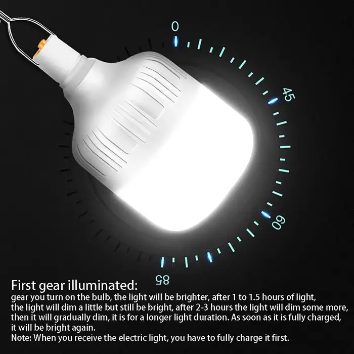 Lampes de Camping portables lampe Rechargeable lumière LED lanterne ampoule de secours tentes haute puissance éclairage