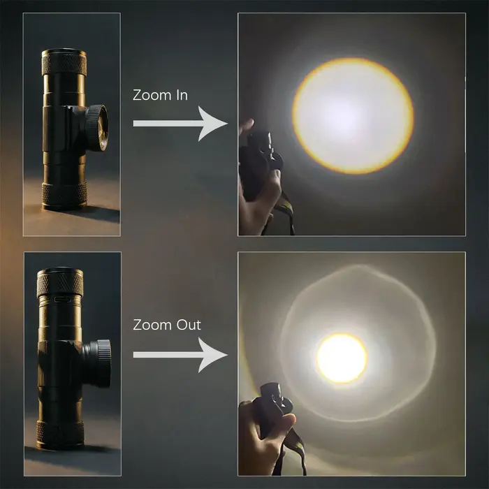 Le plus récent phare LED haute puissance