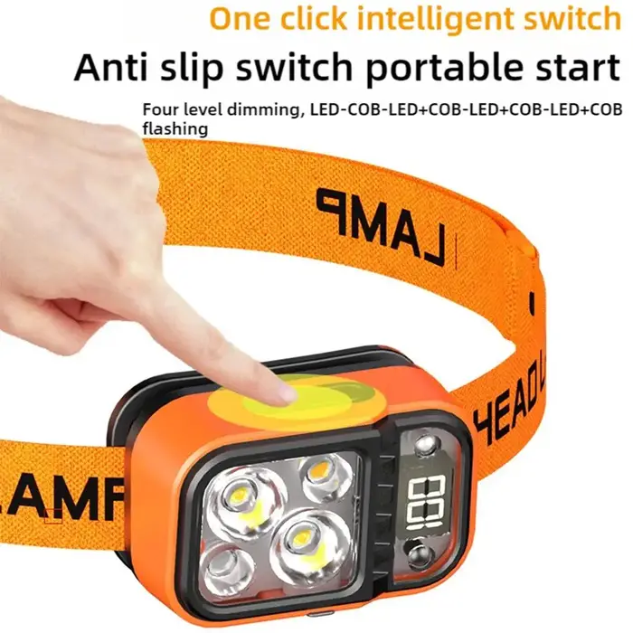 Lampe frontale LED rechargeable