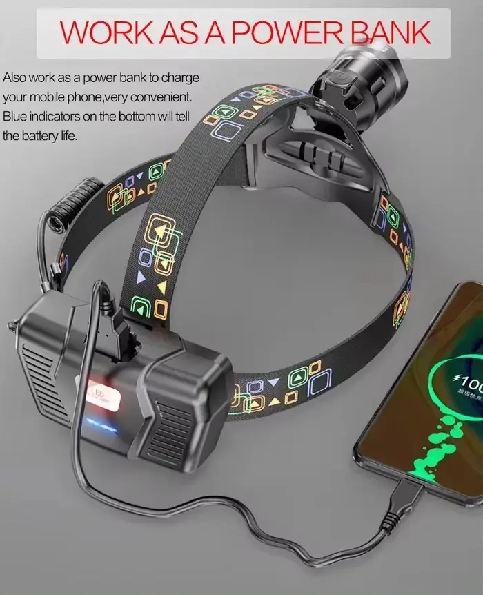 Puissant XHP100 Led phare Zoomable USB Rechargeable haute puissance phare étanche sortie 18650 Super