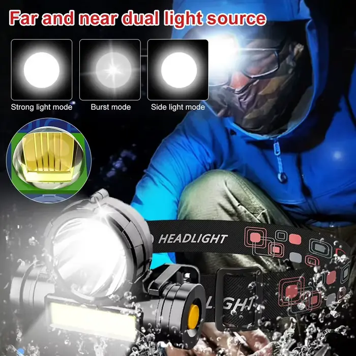 Lampe frontale LED puissante HOMEFISH