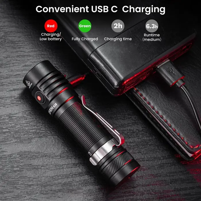 Collection Sofirn-Lampe de poche SC18 1800strada EDC