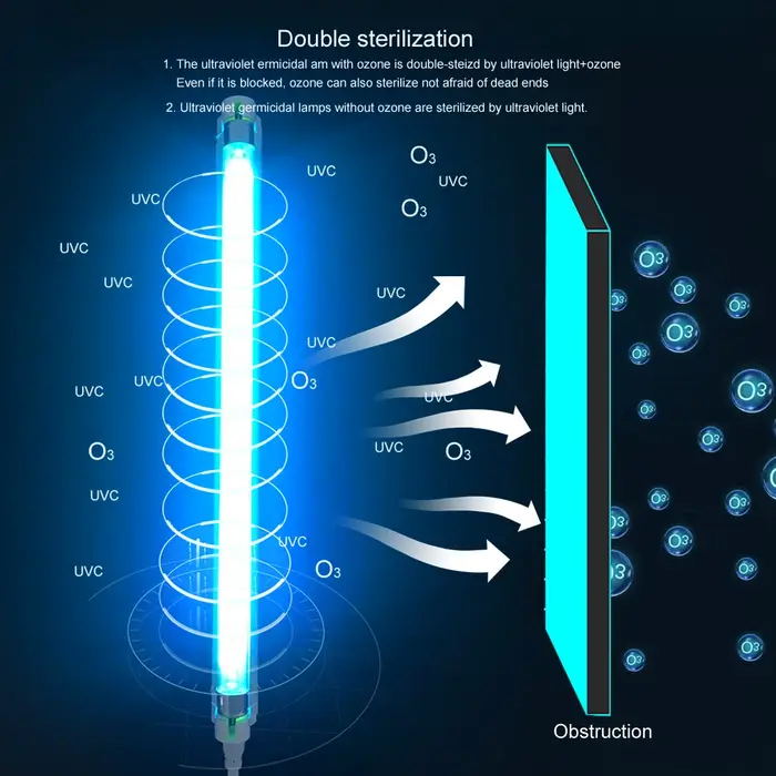 Lampe à Quartz UV Tube T5