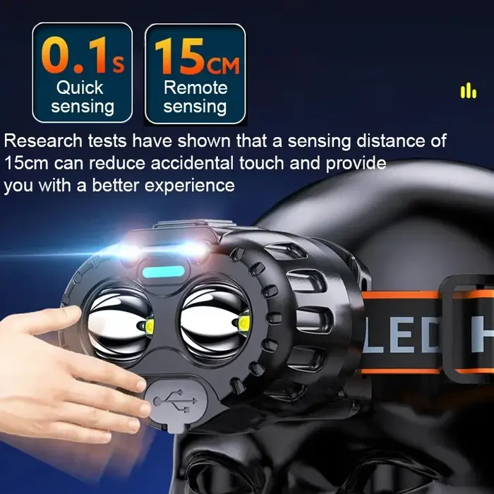 Lampe frontale d'urgence avec capteur de mouvement, lampe frontale LED, chargeur USB, 250lm, XPE, pour la pêche en plein air