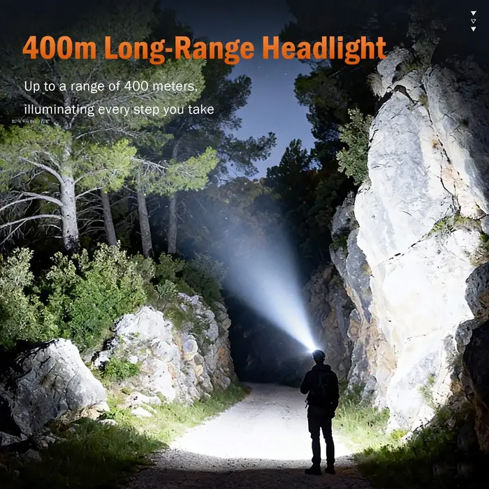 Lampe frontale LED puissante SUPERFIRE HY02