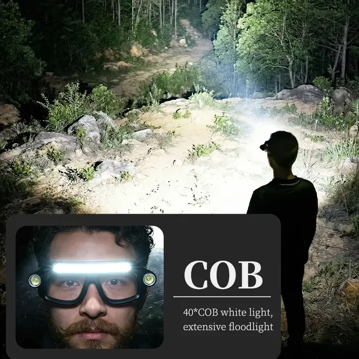 Lampe frontale LED COB rechargeable TYPE C, étanche, légère, à angle réglable, pour l'entretien et la réparation automobile
