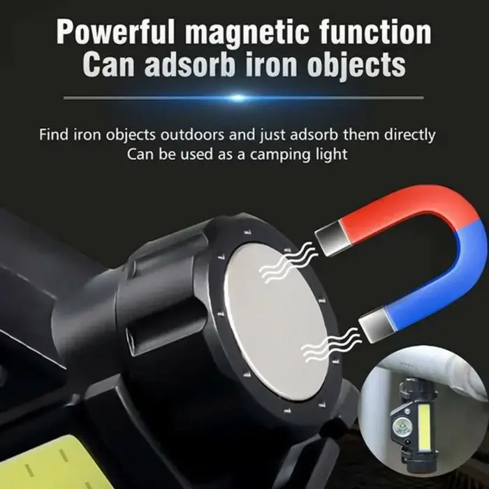 Lampe frontale LED super lumineuse