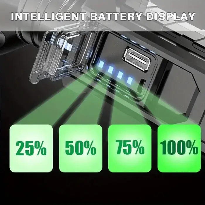 1500000 Lampe de poche LED puissante et Portable
