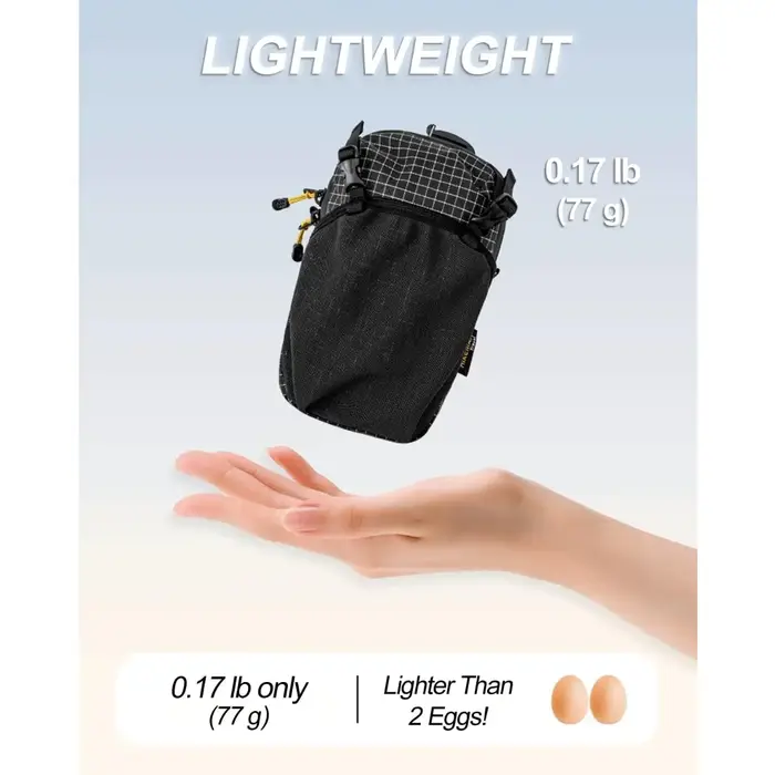 Pochette à bandoulière pour sac à dos - Sacoche pour smartphone