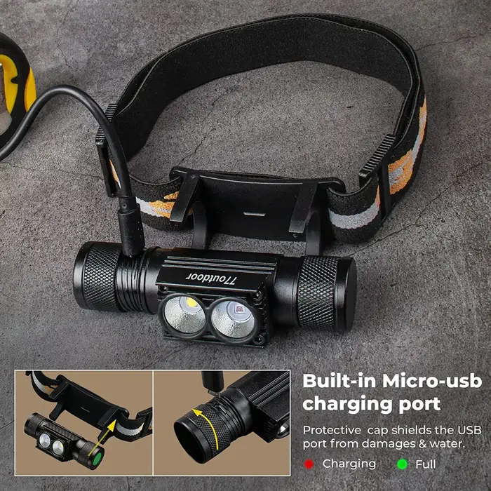 Lampe frontale rechargeable H25LR LED