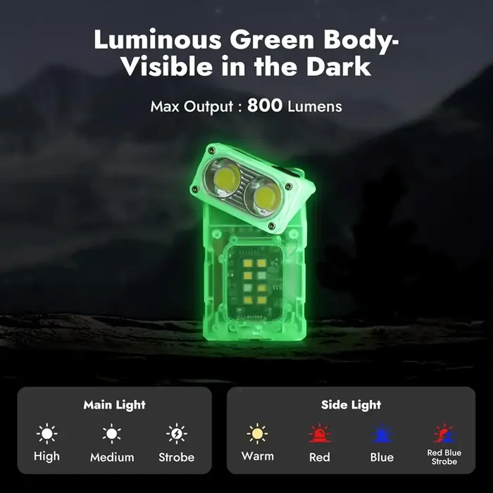 Lampe de poche LED fiable et Rechargeable