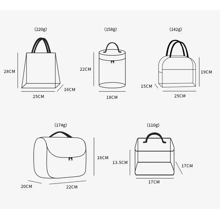 Sac de pique-nique de camping