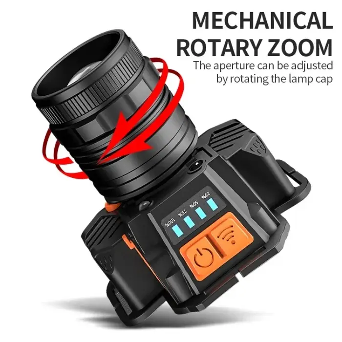 Lampe frontale LED rechargeable puissante avec zoom télescopique