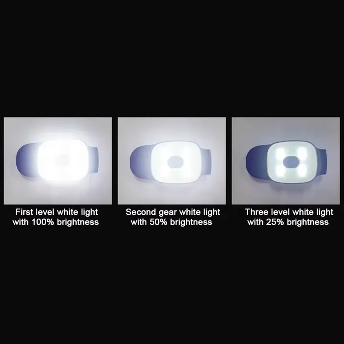 Lampe torche LED à clip