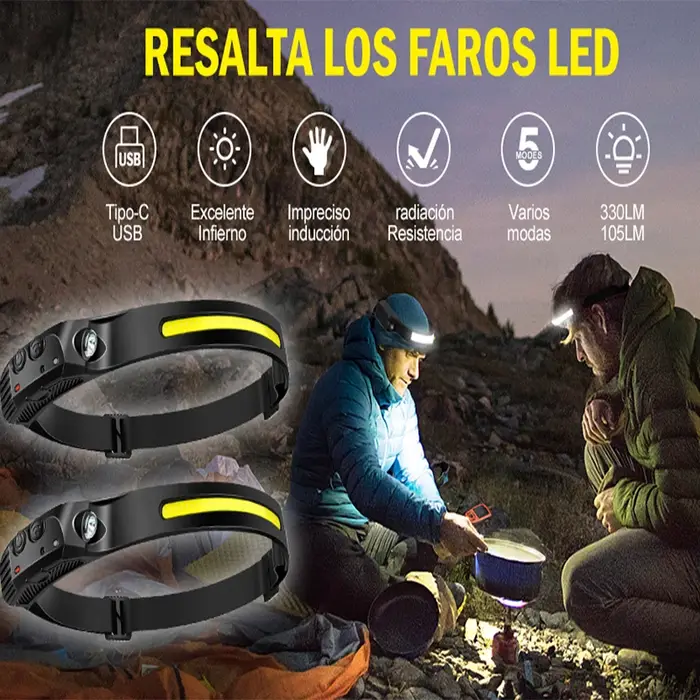 Lampe frontale à capteur LED Rechargeable par USB