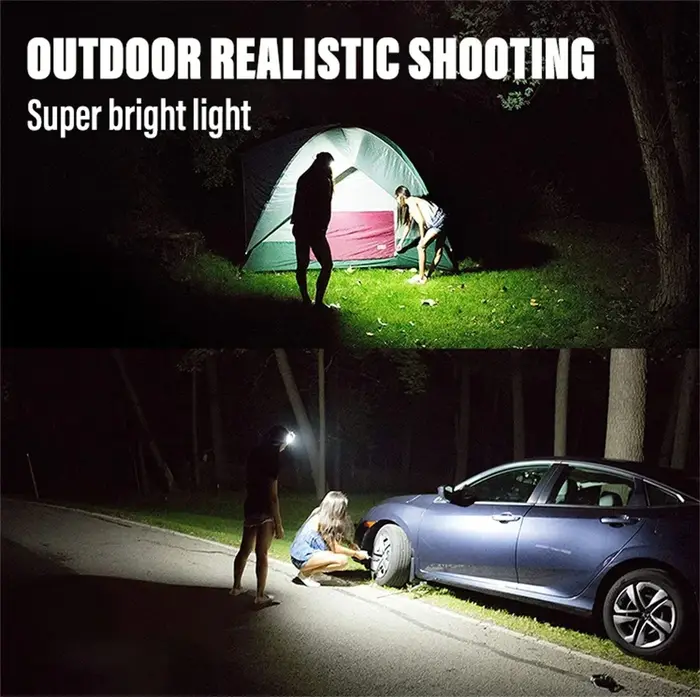 Lampe frontale LED de pêche Rechargeable avec capteurs et indicateur de batterie