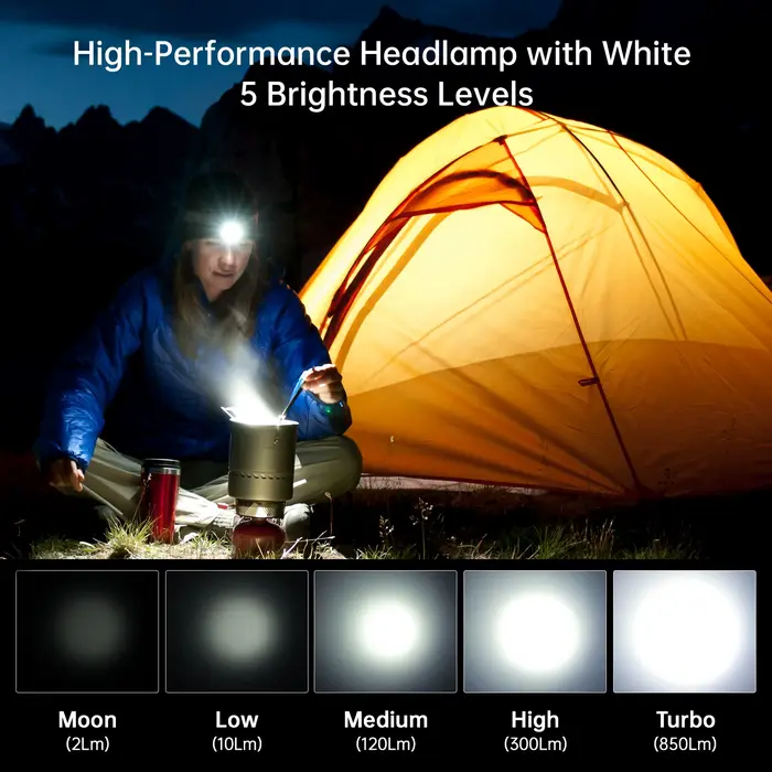 Lampe frontale mini rechargeable USB-C Wurkkos HD12 (piles 14500/AA)