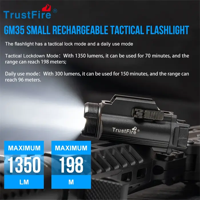 Trustfire GM35 lampes de poche tactiques LED Mini pistolet lumières 1350Lumens USB Rechargeable pist