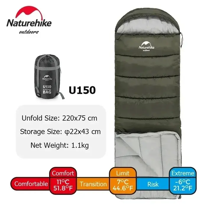 Naturehike – sac de couchage étanche ultraléger