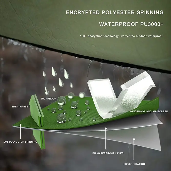 Hamac pluie mouche tente bâche imperméable coupe-vent Camping abri parasol Portable plage