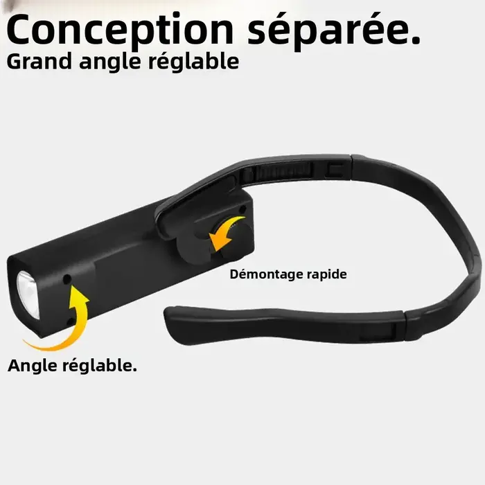 Nouvelle lampe frontale à fixation auriculaire 2025