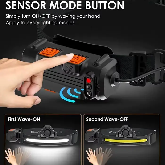 XPG + COB Zoom lampe frontale à Induction USB Rechargeable avec 18650 batterie intégrée LED lampe fr