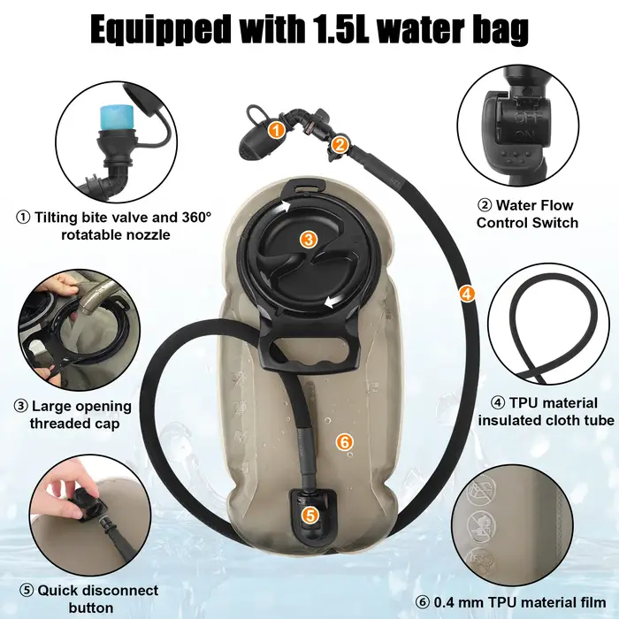 Sac à dos d'hydratation tactique KRYDEX 1,5 L, poche à eau de 50 oz, sac de transport, accessoires de randonnée et de voyage en plein air