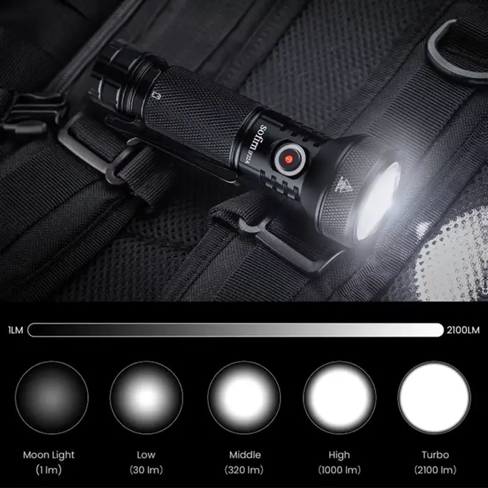 Sofirn IF22A 2100lm lampe de poche 21700 lumière puissante SFT40 LED 629M longue portée USB C Rechar