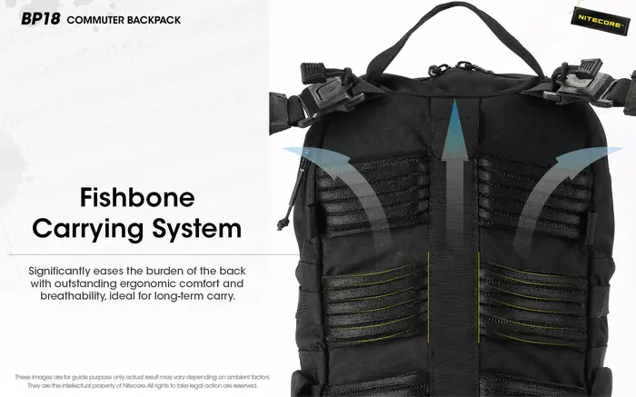 NITECORE BP18 – sac à dos tactique militaire pour les déplacements