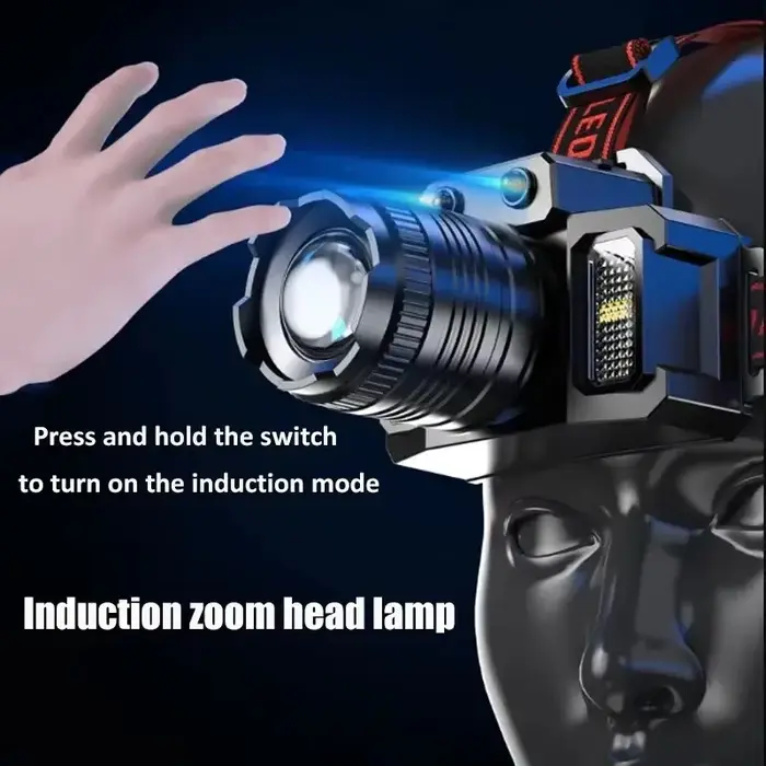 Lampe frontale LED rechargeable puissante avec zoom télescopique