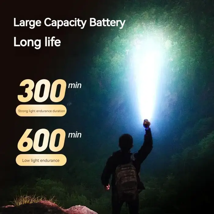 Philips 2025 nouvelle lampe de poche Portable EDC lampes de poche LED rechargeables pour Defensa per