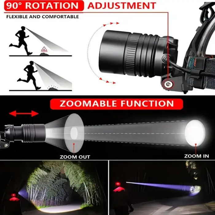 Lampe frontale en alliage d'aluminium Rechargeable par USB lampe frontale Super lumineuse 3 Modes d'