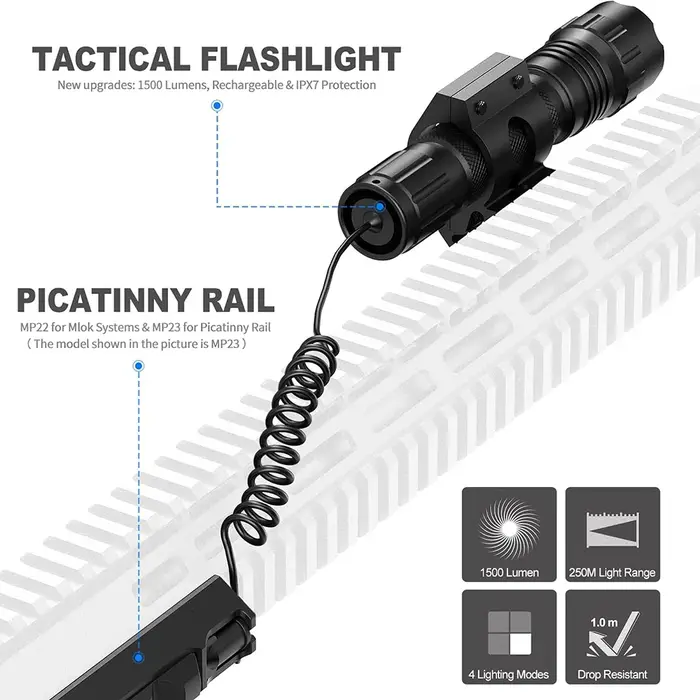 Lampe torche pour fusil 1500 lumens