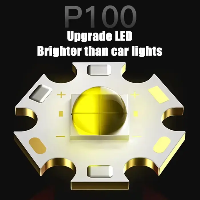 Puissant XHP100 Led phare Zoomable USB Rechargeable haute puissance phare étanche sortie 18650 Super